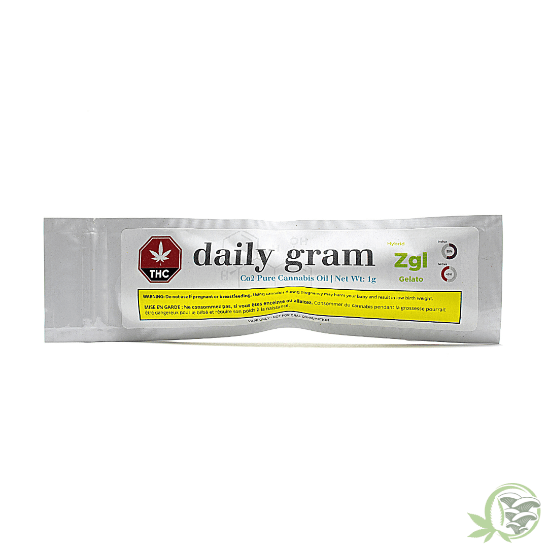 Cannabis oil by daily gram