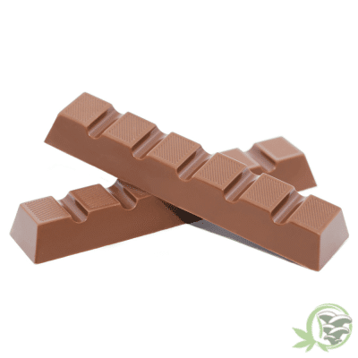 The best THC edibles in Canada