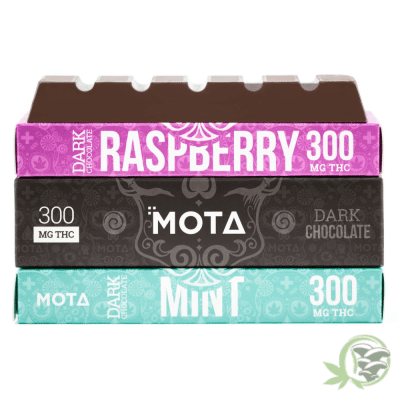 The best THC Weed chocolate bars in Canada