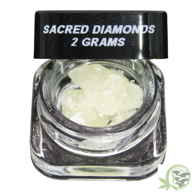 The best online dispensary in Canada for weed concentrates