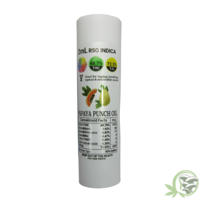 The best online dispensary for Rick Simpson OIl, RSO, Phoenix Tears in Canada.