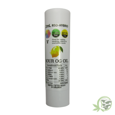 The best online dispensary for Rick Simpson OIl, RSO, Phoenix Tears in Canada.