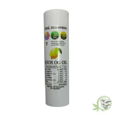 The best online dispensary for Rick Simpson OIl, RSO, Phoenix Tears in Canada.